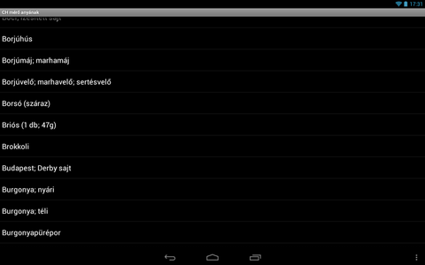 Turcsányi Vince - Szénhidrátmérő anyának